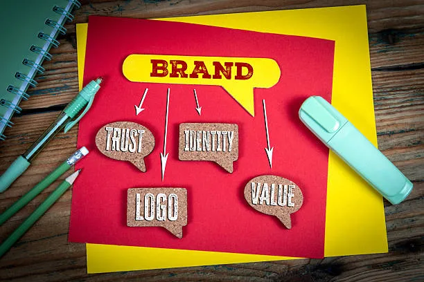 Diseño minimalista con Brand resaltado en fondo claro simbolizando la percepción de marca empresarial.